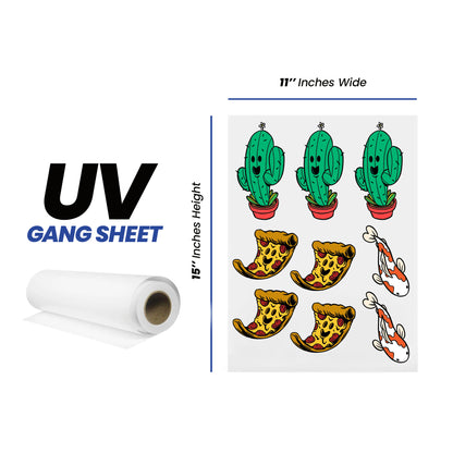 Générateur de feuilles de gang UV
